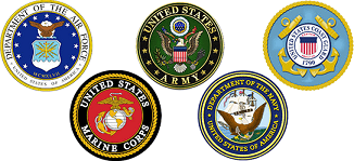 military symbols